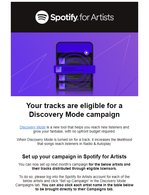 Spotify Discovery Mode MadeInGuate